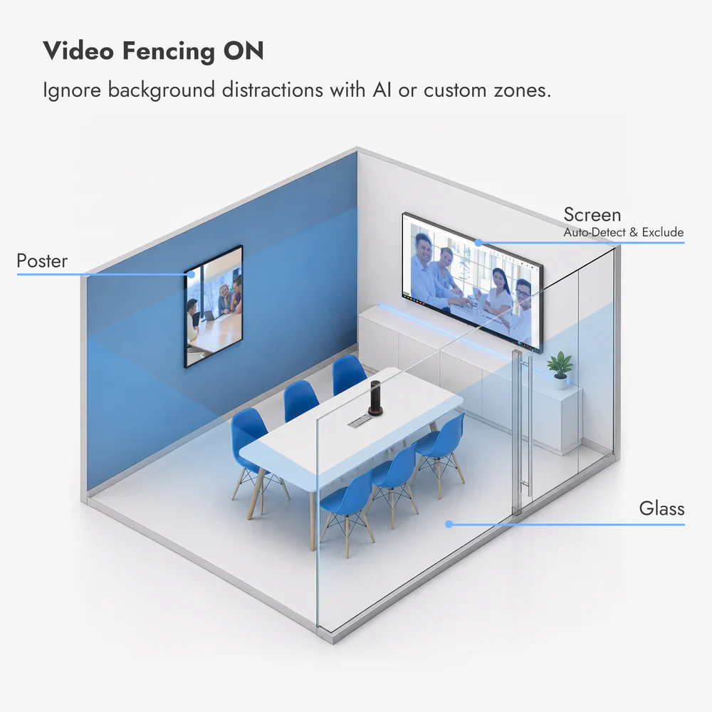Camera hội nghị Rocware RC360 video fencing