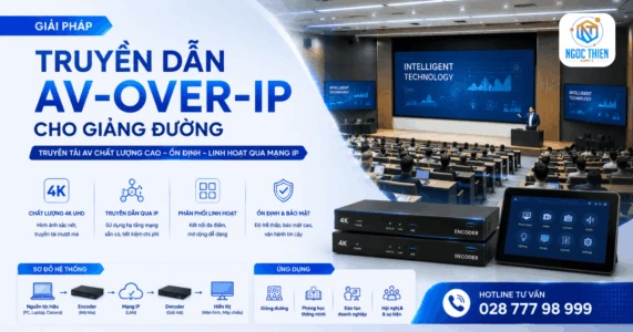 Giải pháp truyền dẫn AV-over-IP cho giảng đường