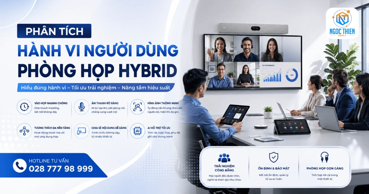 Phân tích hành vi sử dụng phòng họp hybrid