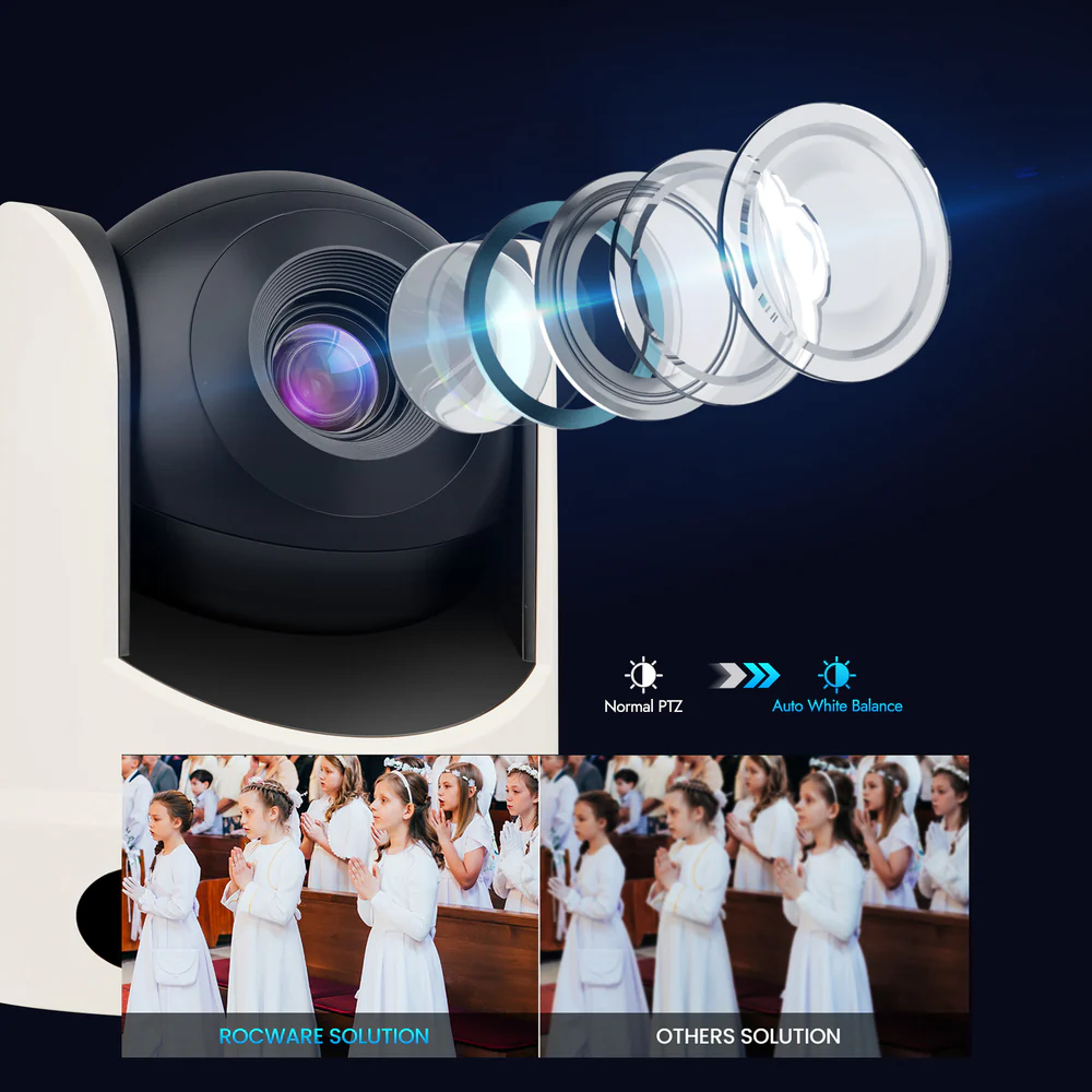 Rocware RC20 Chất lượng hình ảnh Full HD