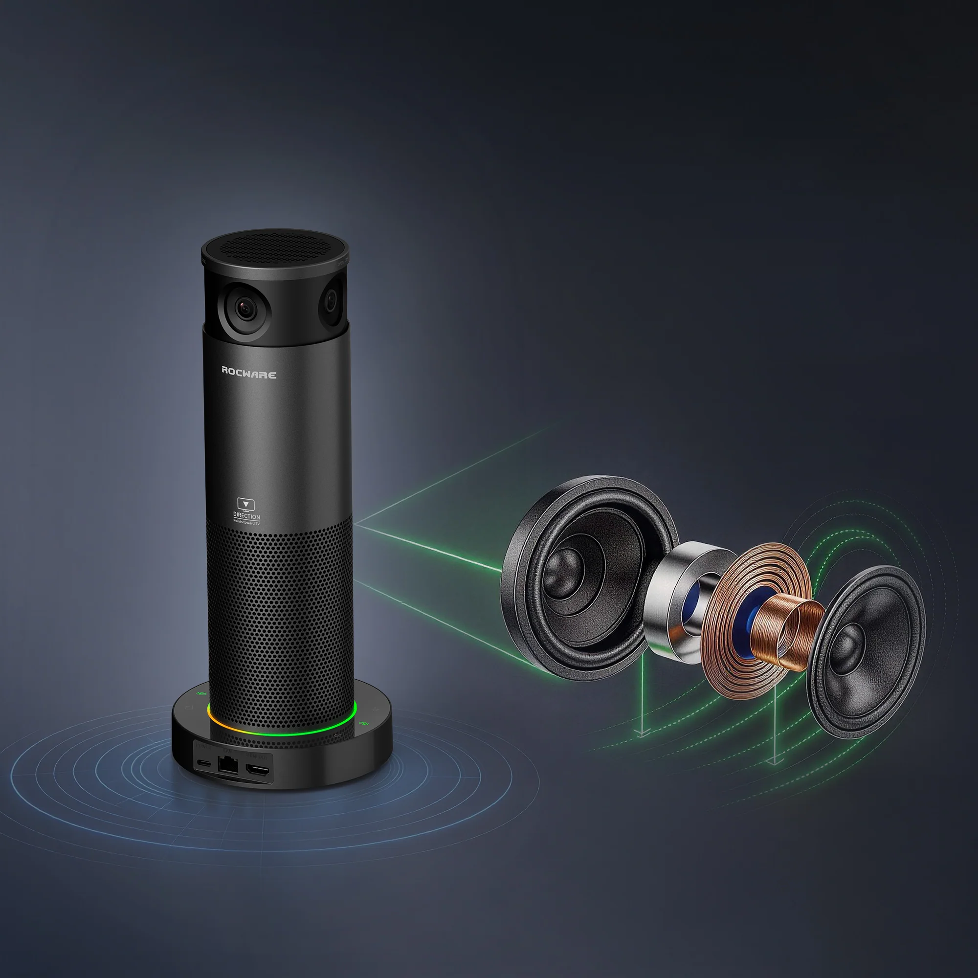 Rocware RC360 loa full range