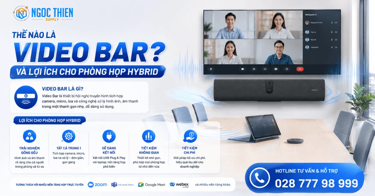 Thế nào là Video Bar và lợi ích phòng họp hybrid