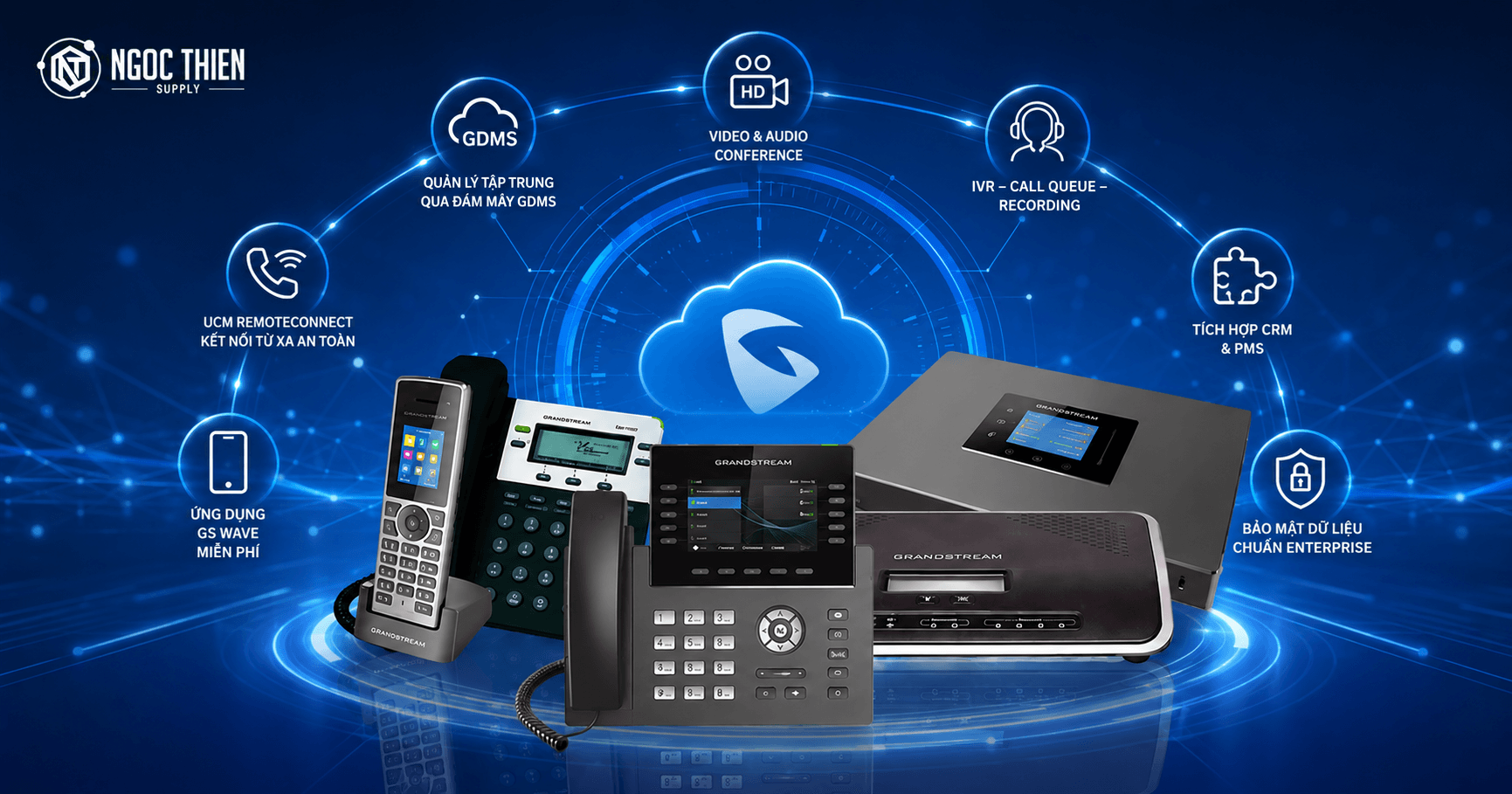 Tính năng nổi bật tổng đài IP Grandstream