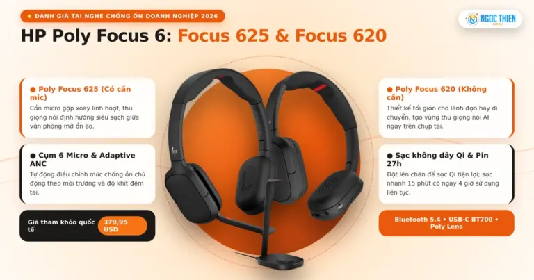 Đánh giá tai nghe Poly Focus 6 (Focus 620 và 625) chống ồn cho văn phòng mở