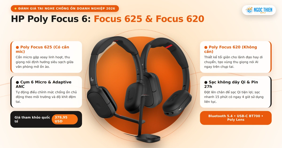 Đánh giá tai nghe Poly Focus 6 (Focus 620 và 625) chống ồn cho văn phòng mở