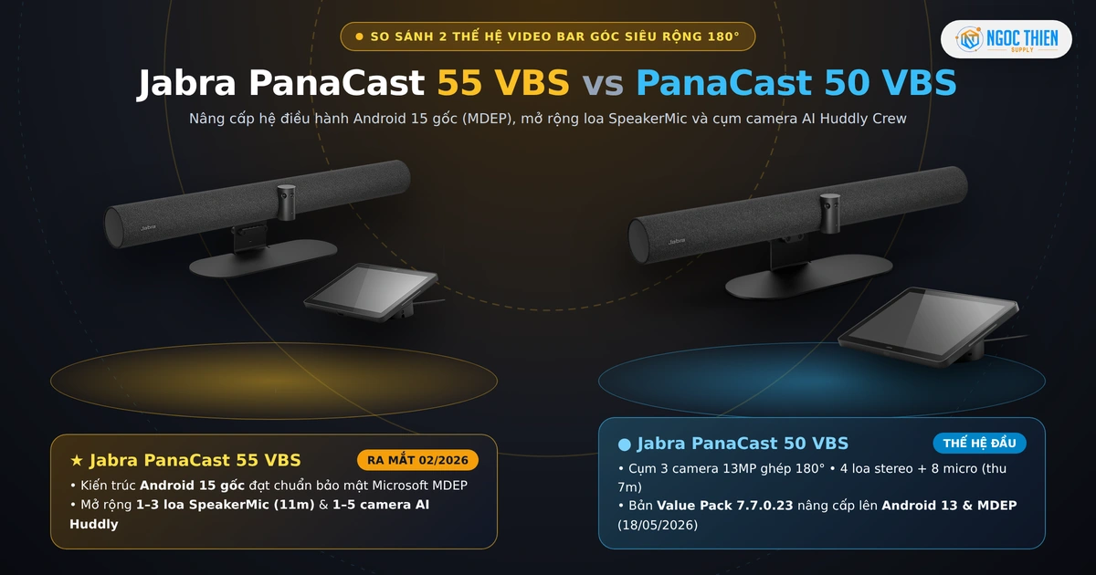 So sánh Jabra PanaCast 55 VBS và 50 VBS cho phòng họp vừa và lớn