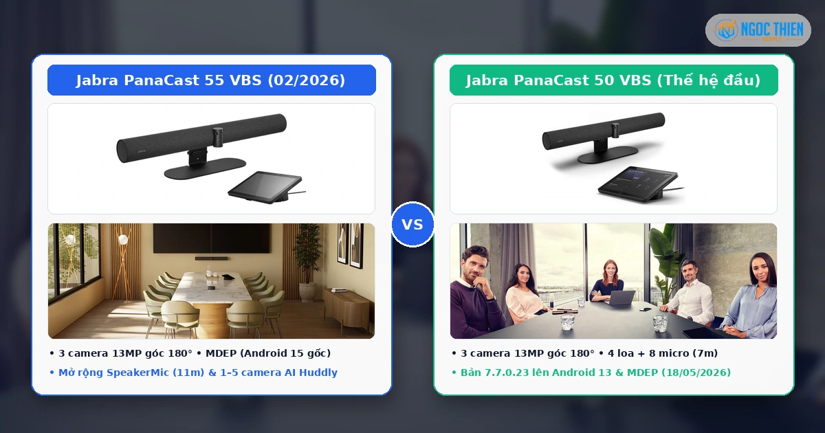 So sánh Jabra PanaCast 55 VBS và 50 VBS cho phòng họp vừa và lớn